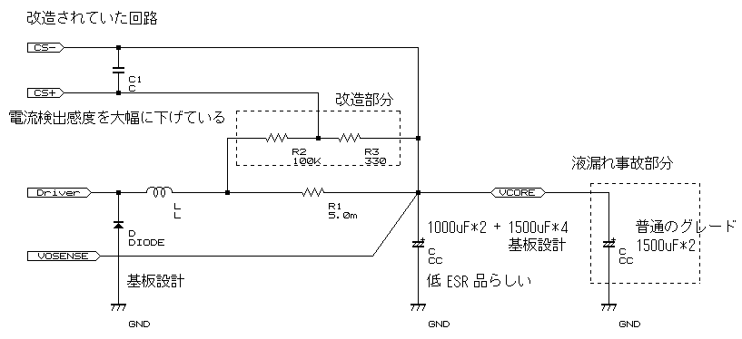 改造回路