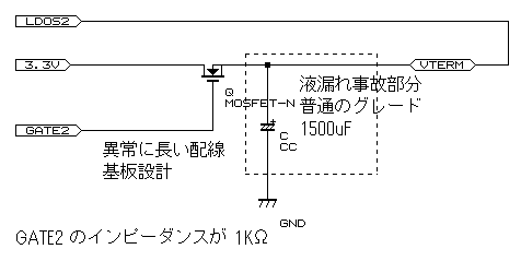 Vterm 安定化回路