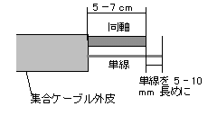 P[uHw}