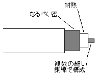 P[u\Ai}